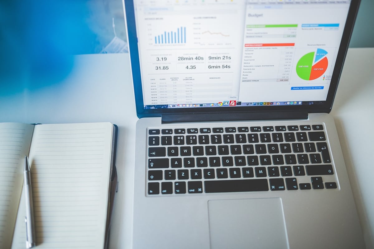 Améliorer la productivité de votre équipe en 5 actions concrètes