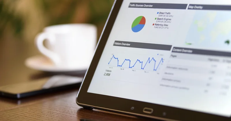 Quels sont les 4 types de marketing ?